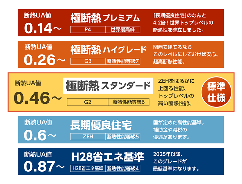 極断熱_20_極断熱.png