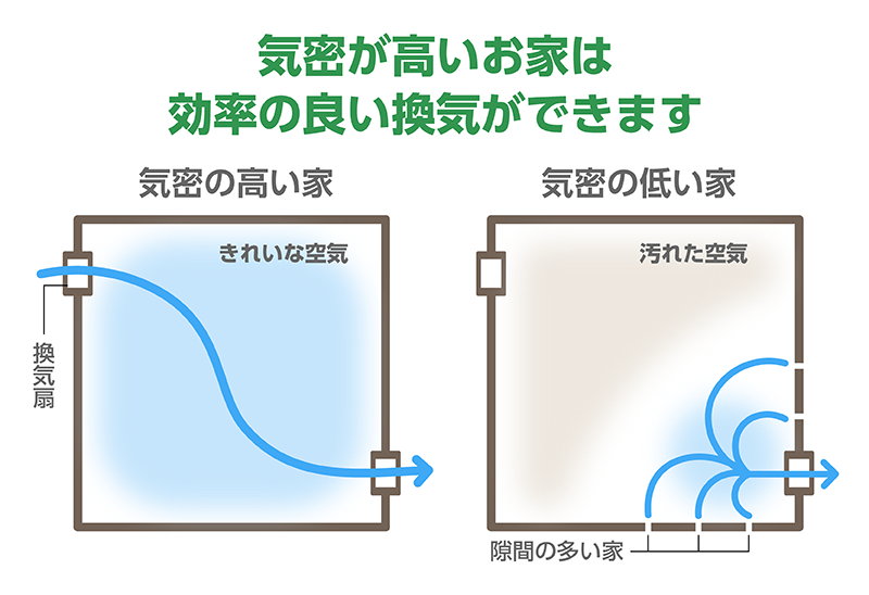 極断熱_24_適温.png