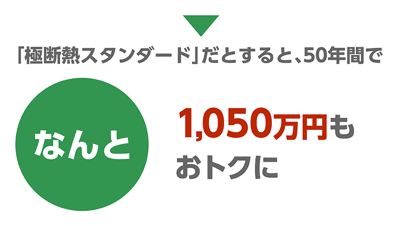 極断熱_32_1050万円お得.png