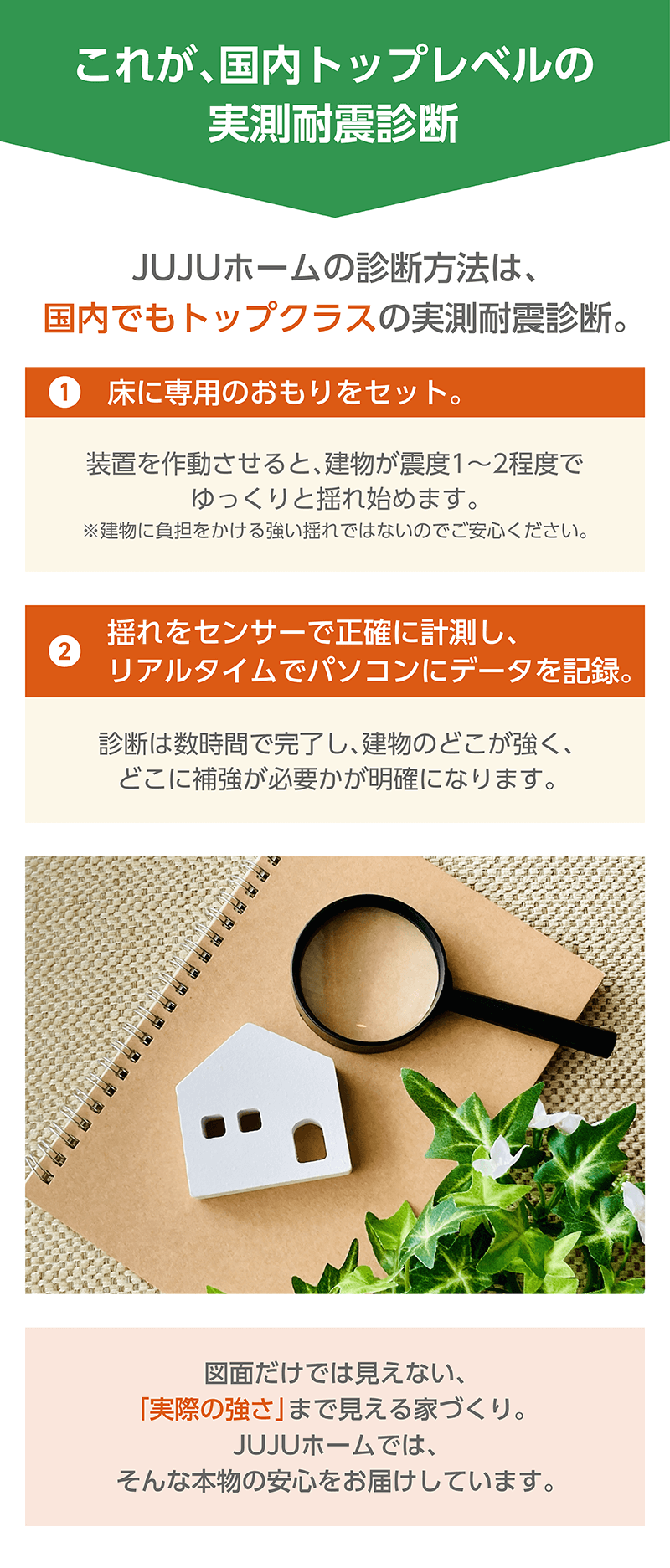 耐震へのこだわり_実測耐震診断 (1).png