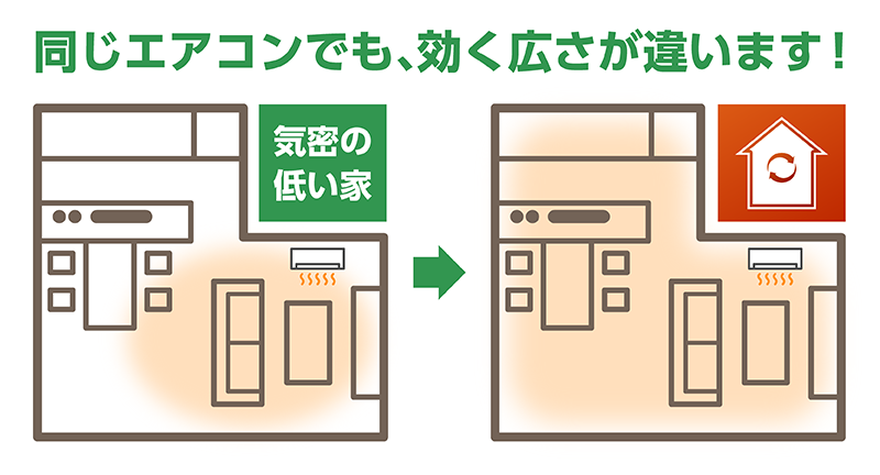極断熱_23_効く広さ.png